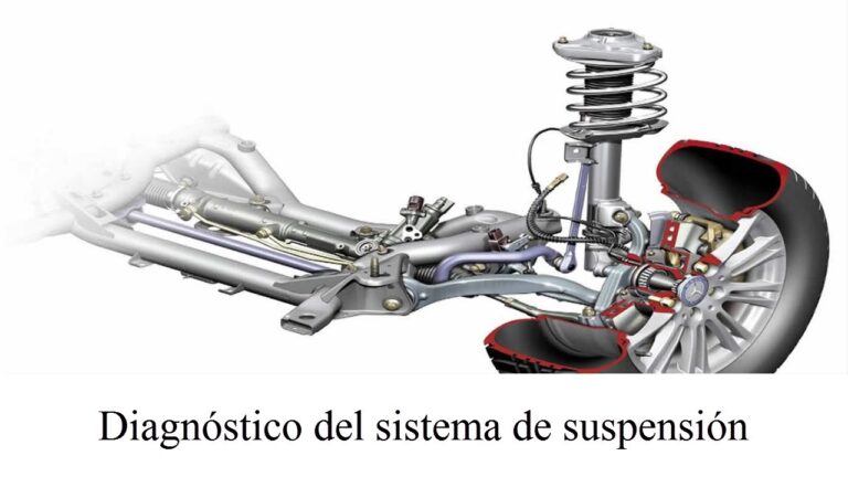 Optimización del Servicio de Diagnóstico de Averías en la Suspensión