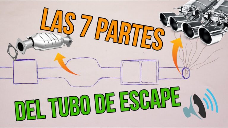 La Crucial Revisión del Sistema de Escape del Coche