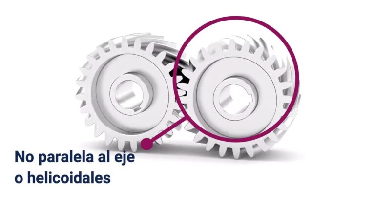 Optimizaci&oacute;n del Mantenimiento del Sistema de Transmisi&oacute;n en Coches