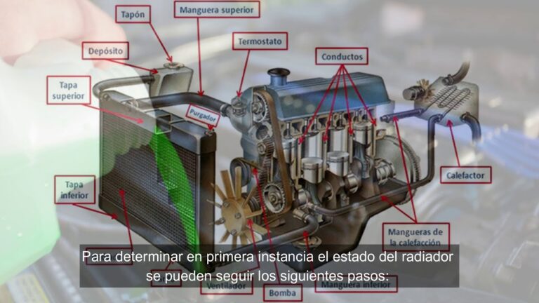 Soluciones Efectivas para Problemas de Refrigeraci&oacute;n en Autom&oacute;viles
