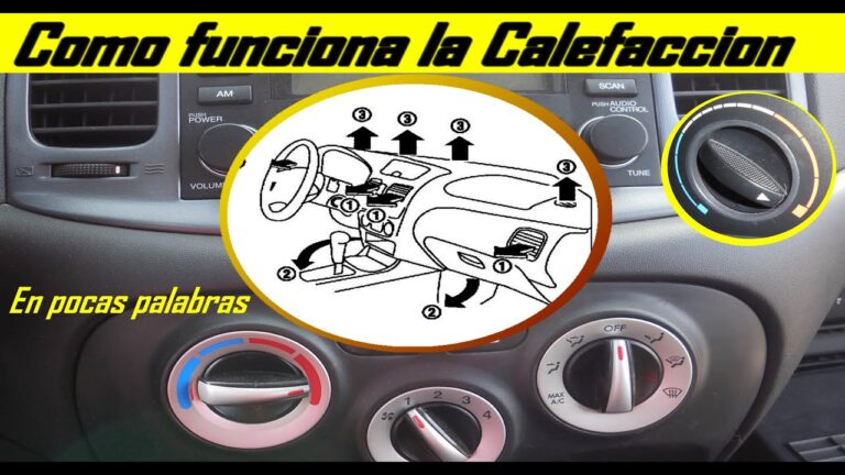 Funcionamiento del Radiador de Calefacci&oacute;n en Autom&oacute;viles