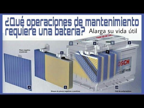 Estrategias de Mantenimiento para Prolongar la Vida &Uacute;til de la Bater&iacute;a